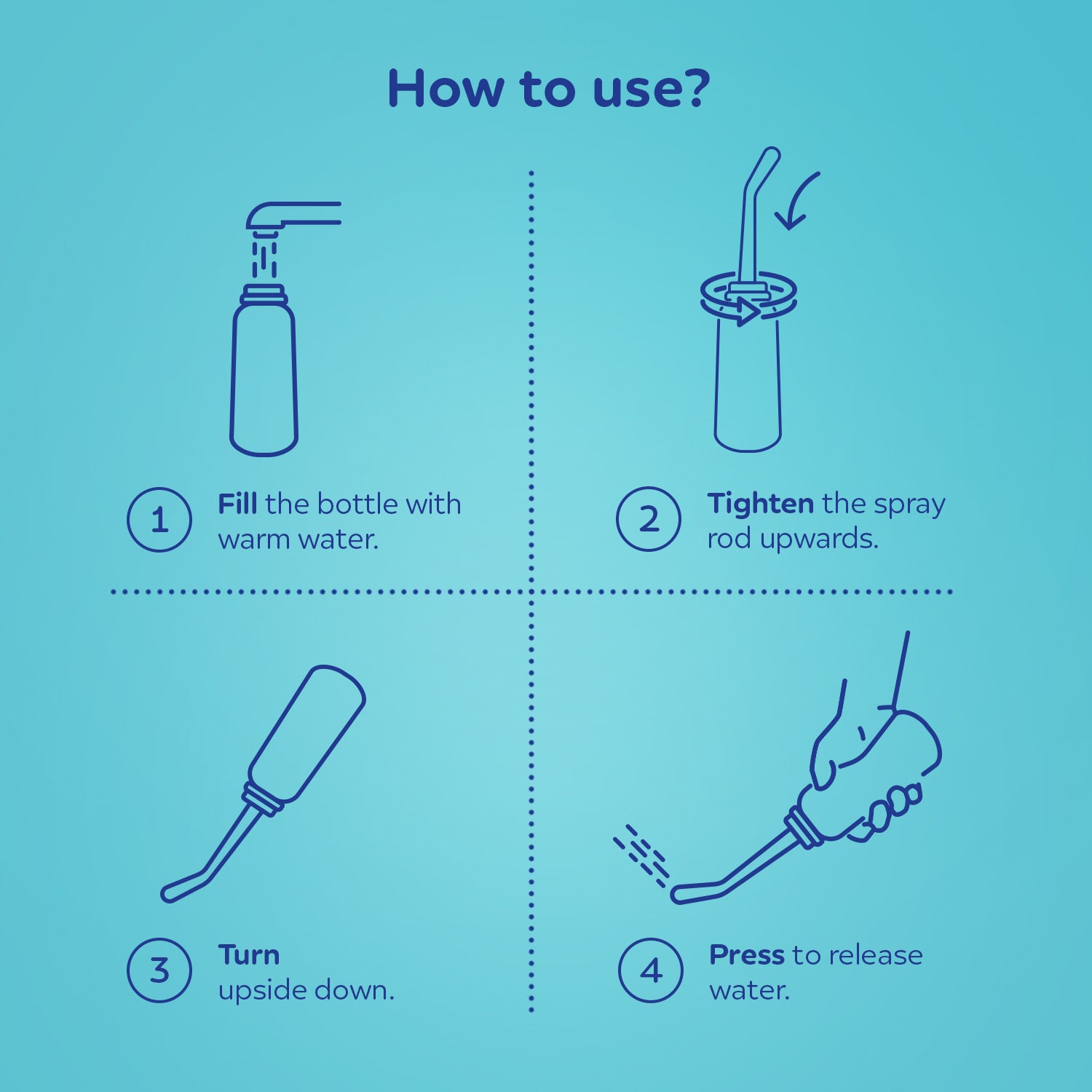 Canpol babies Postpartum Washing Peri Bottle