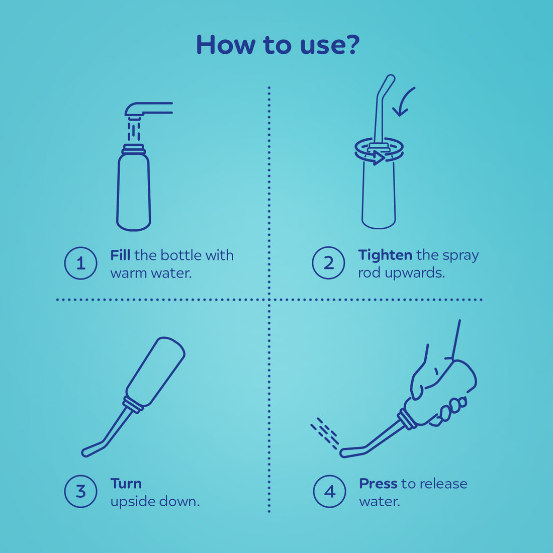 Canpol babies Postpartum Washing Peri Bottle