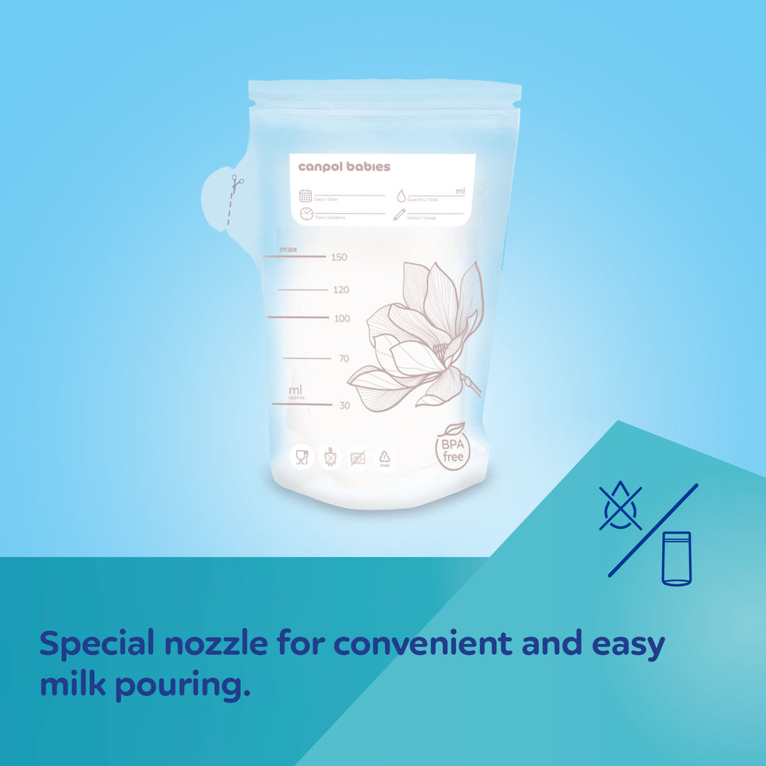 Canpol babies Breast Milk Storage Bags 20 pcs