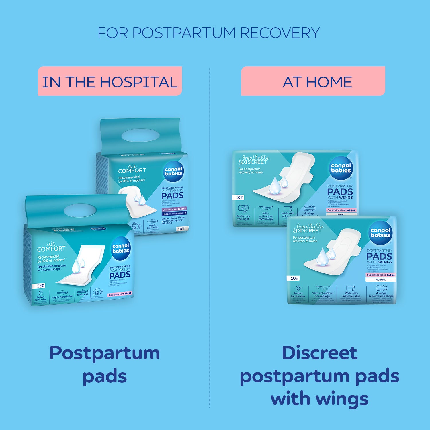 Canpol babies Discreet Postpartum Pads With Wings NIGHT