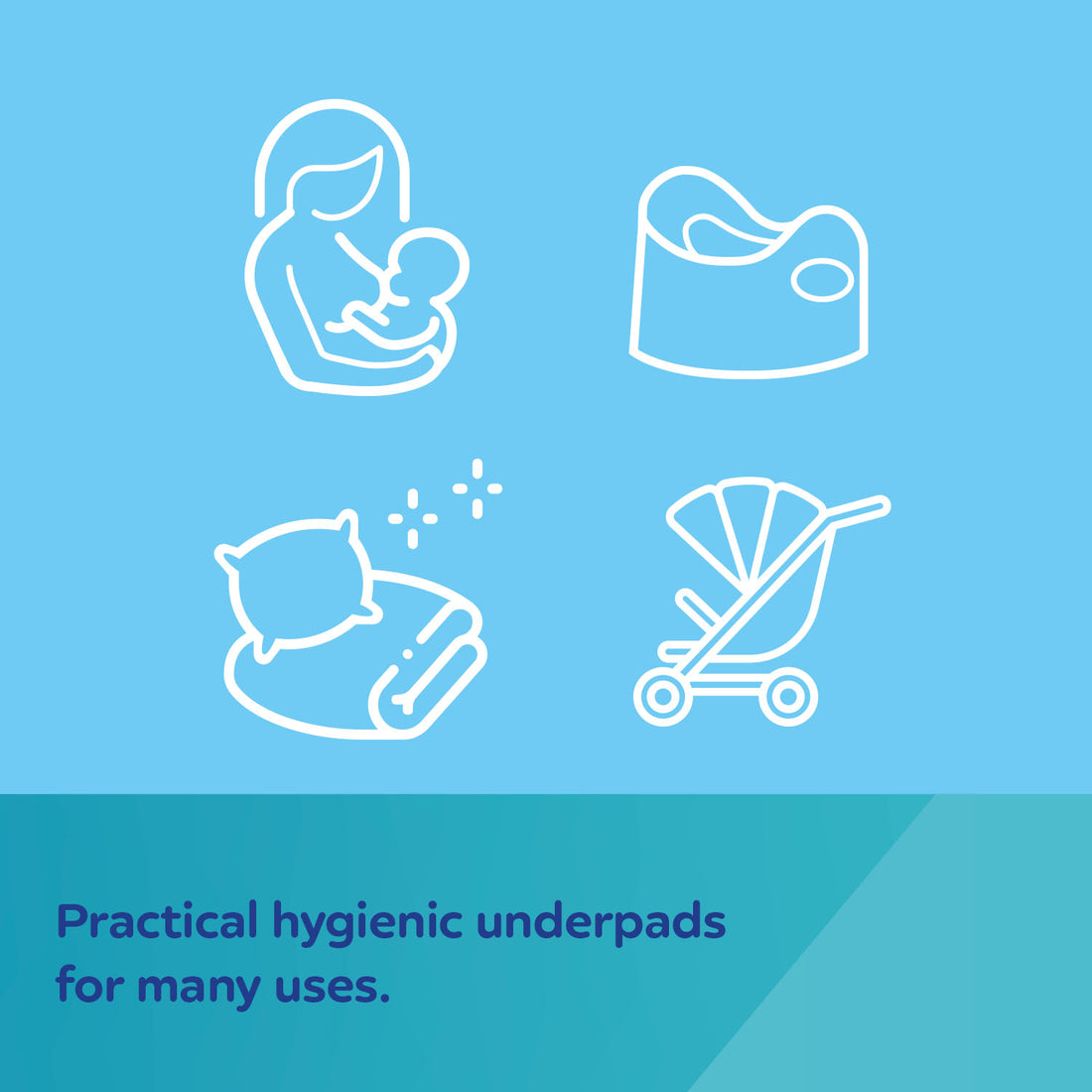 Canpol babies Multifunctional Underpads 33x45 cm