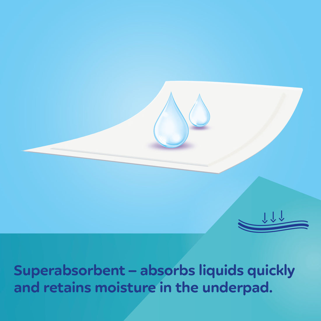 Canpol babies Multifunctional Underpads 33x45 cm