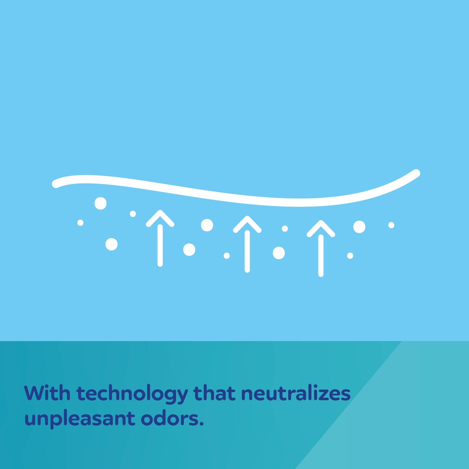 Canpol babies Multifunctional Underpads 33x45 cm